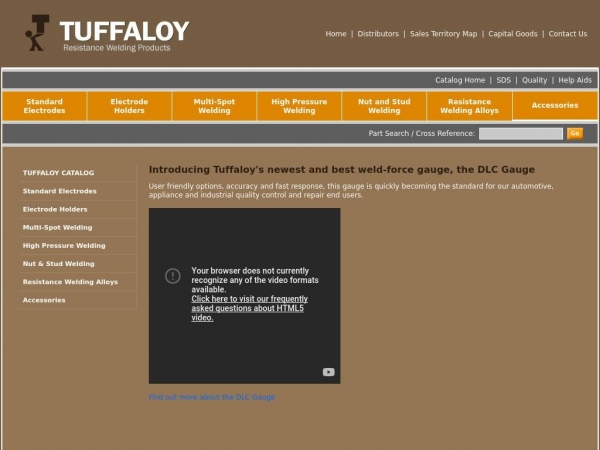 tuffaloy.com
